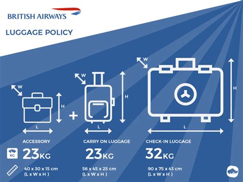 how much extra baggage british airways